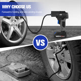 Rechargeable Handheld Cordless Tire Inflator AIR PUMP