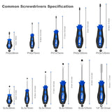 Screwdriver specification