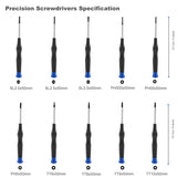 Screwdriver specification