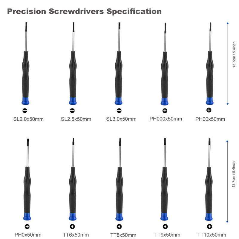 Screwdriver specification