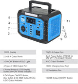 Prostormer Portable Power Station, 201.6wh Backup Lithium Battery