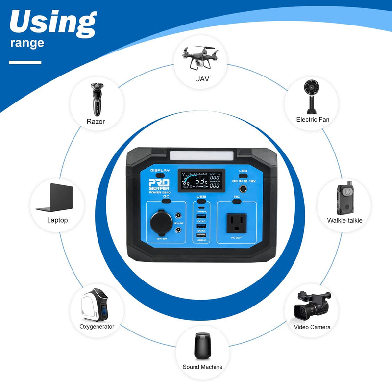 Prostormer Portable Power Station, 201.6wh Backup Lithium Battery